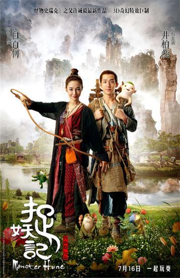 学历毕业证书类别是什么